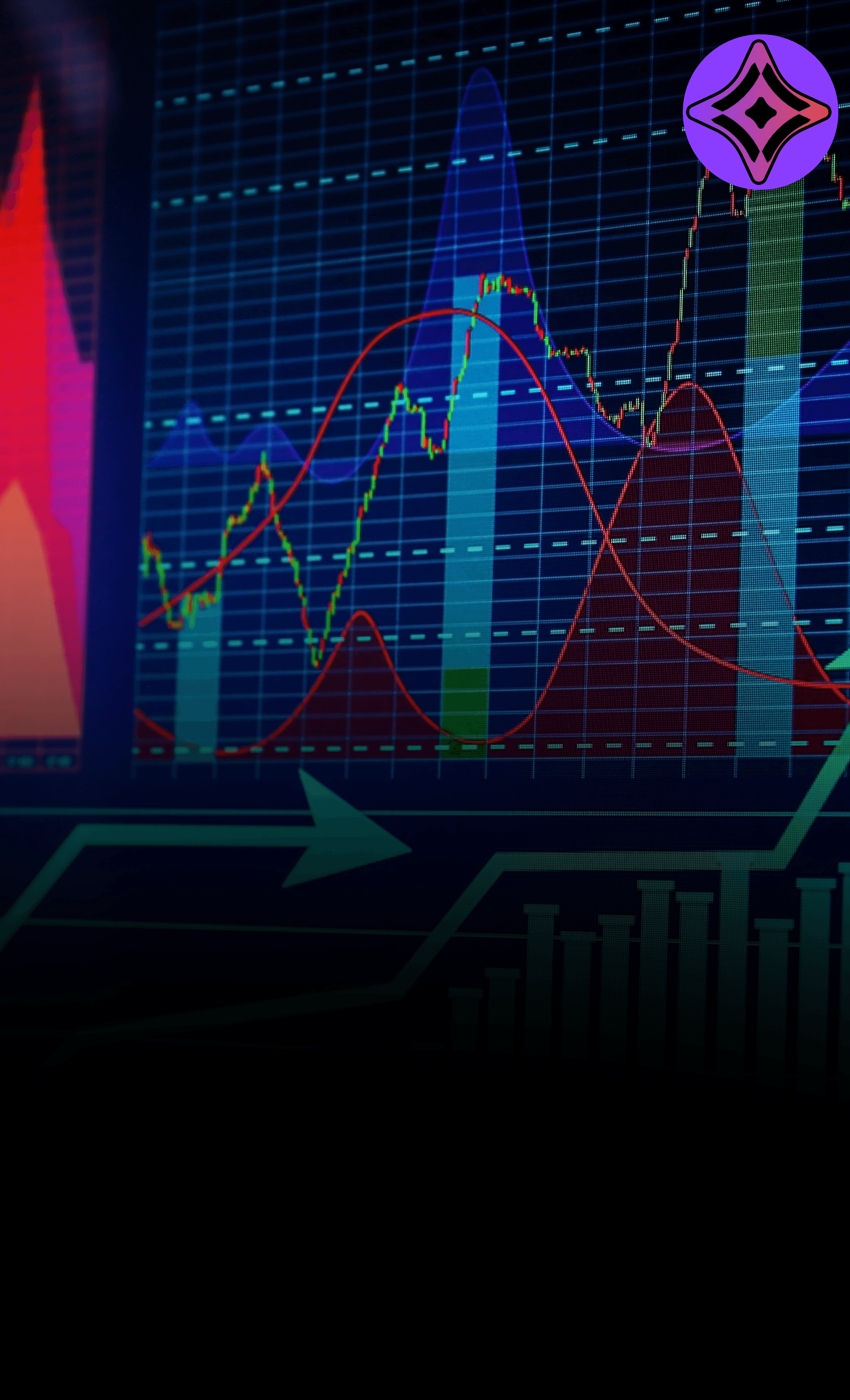 Understand Market Trends